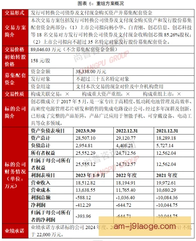 某经纪人商业价值评估出炉，身价逻辑全面改写